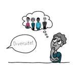 Stregtegning af en mand med en tankeboble med fire mennesker i. I venstre side ses en taleboble med teksten "Diversitet".
